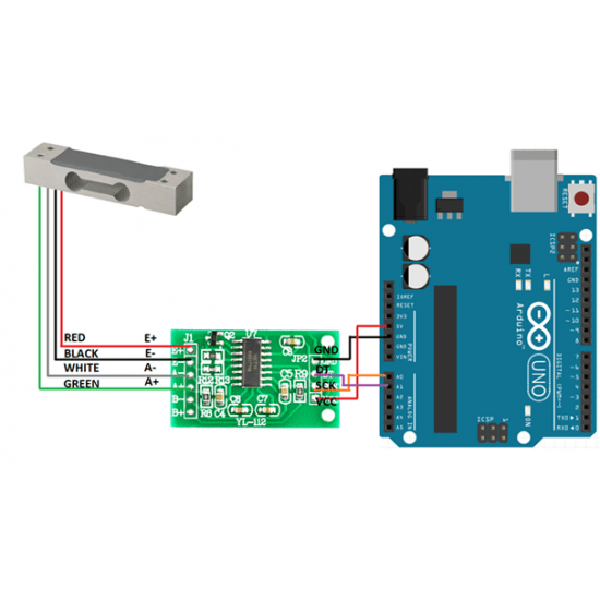 HX711 Load Cell Amplifier Module